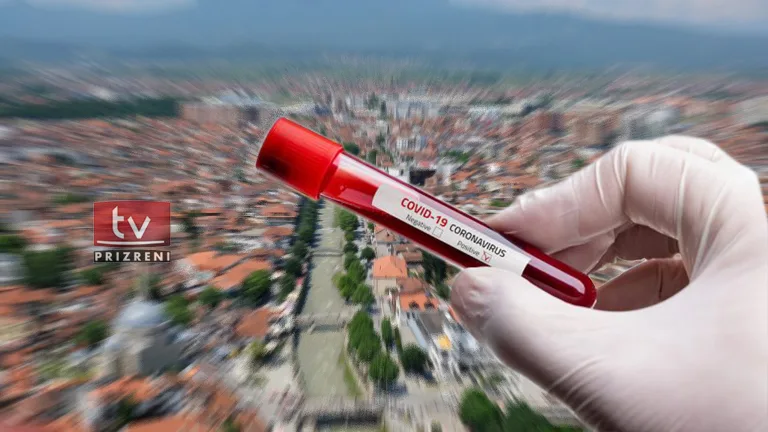 271 raste të reja me Covid-19 në Kosovë, 10 në Prizren dhe 4 raste të vdekjes