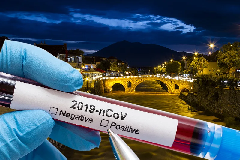 627 raste me Covid 19 në Kosovë, 11 në Prizren