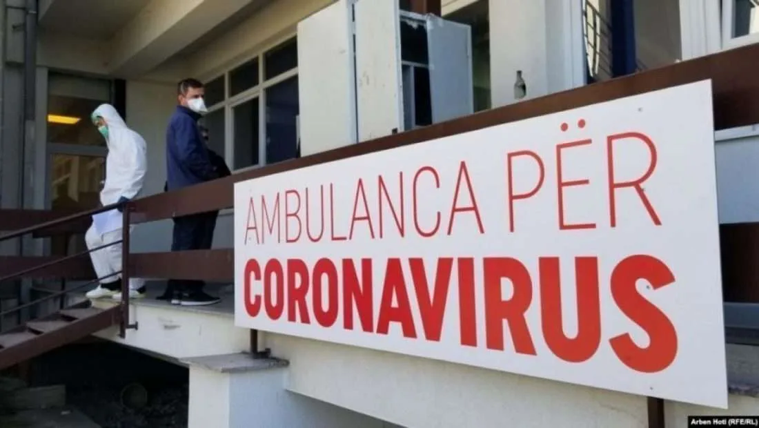 5 mijë e 401 raste aktive me COVID-19 në Kosovë