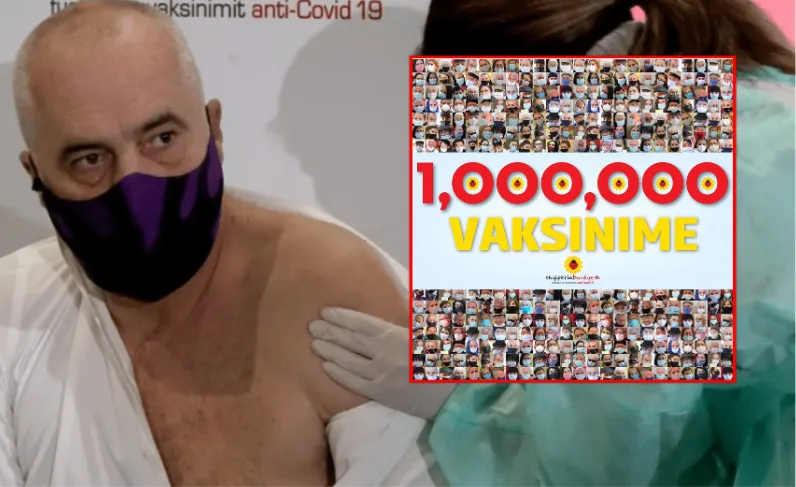 Shkon në 1 milion numri i të vaksinuarve në Shqipëri, gati 800 mijë më shumë se Kosova