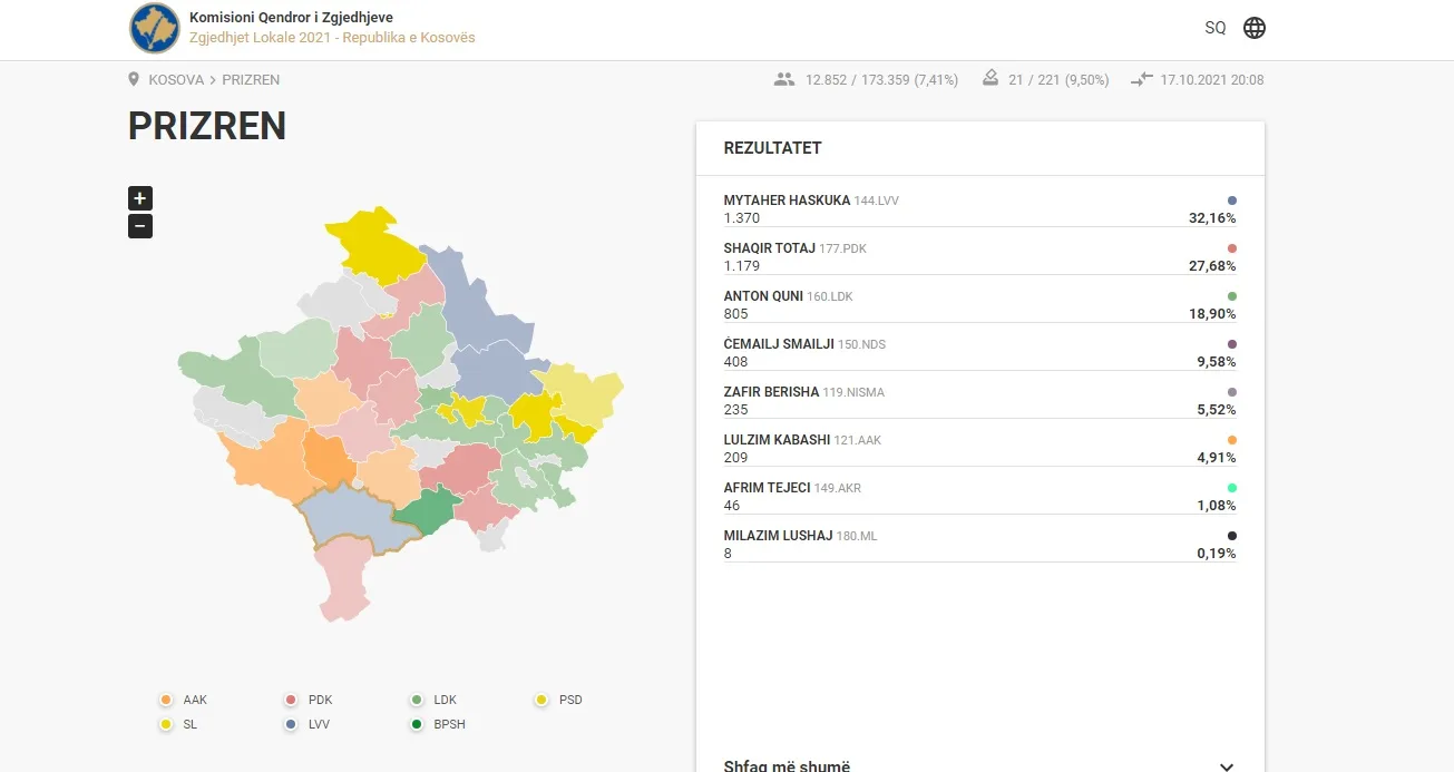 Këtu mund t’i ndiqni drejtpërdrejt rezultatet për Prizrenin