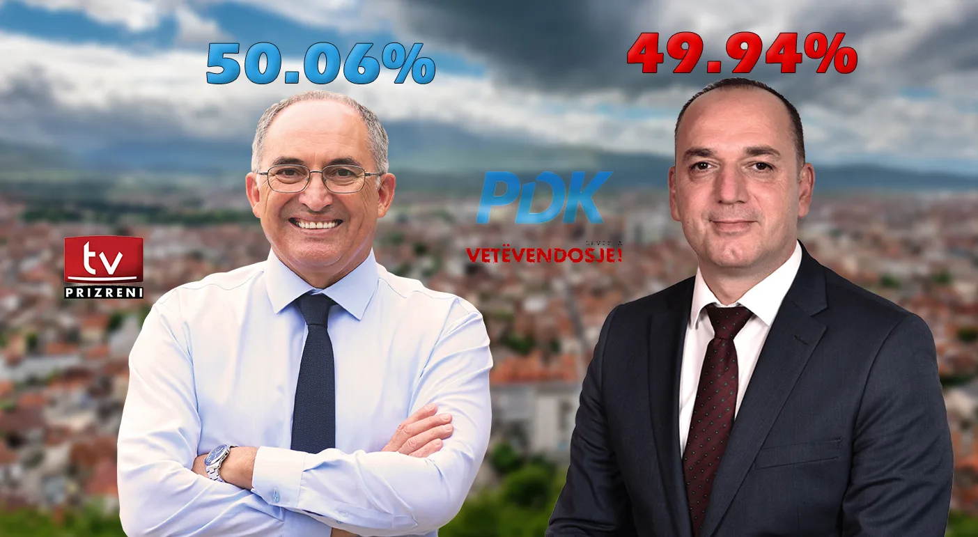 Rezultat i ngushtë në Prizren, del në epërsi Shaqir Totaj
