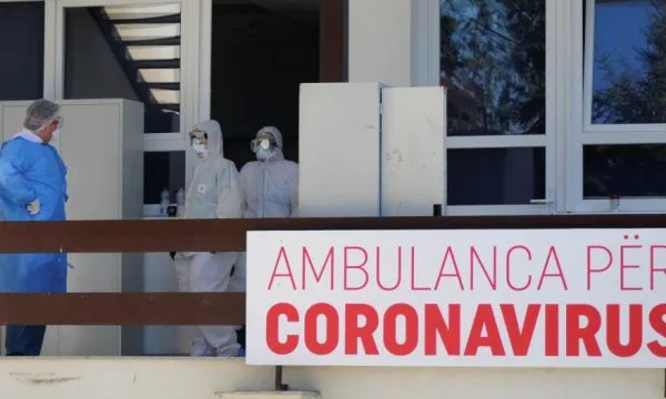 545 raste aktive me koronavirus