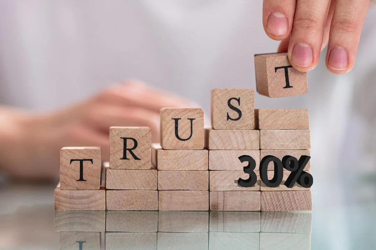 Të shtunën do të protestohet pro tërheqjes së trustit