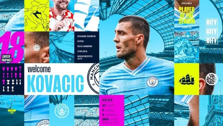 Kosova, pjesë e Serbisë në hartën e Manchester Cityt