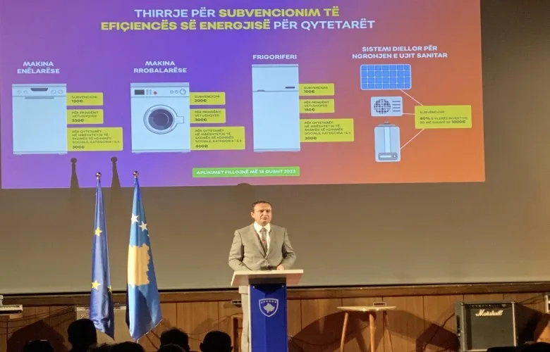 Lansohet thirrja për mbështetje për investim në pajisje shtëpiake efiçiente