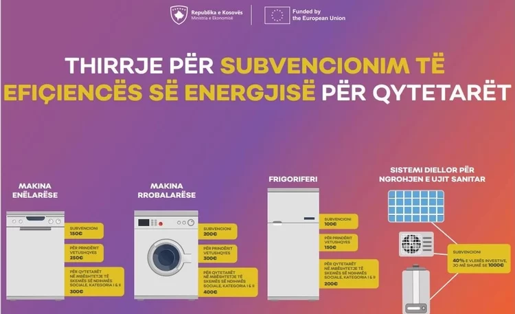 ME thotë se janë evituar problemet në e-Kosova, bën thirrje për aplikim për pajisje efiçiente
