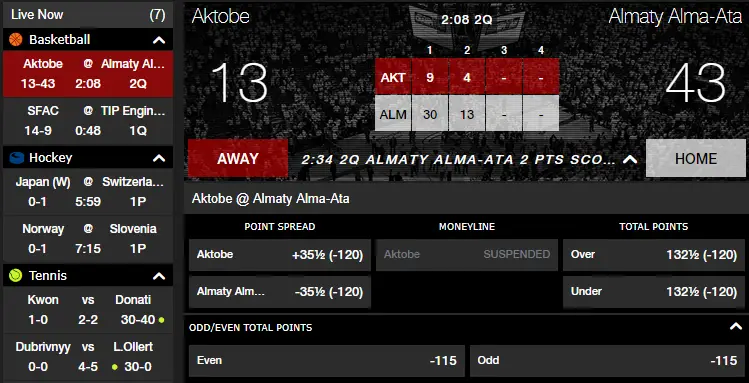 beginners guide to golf