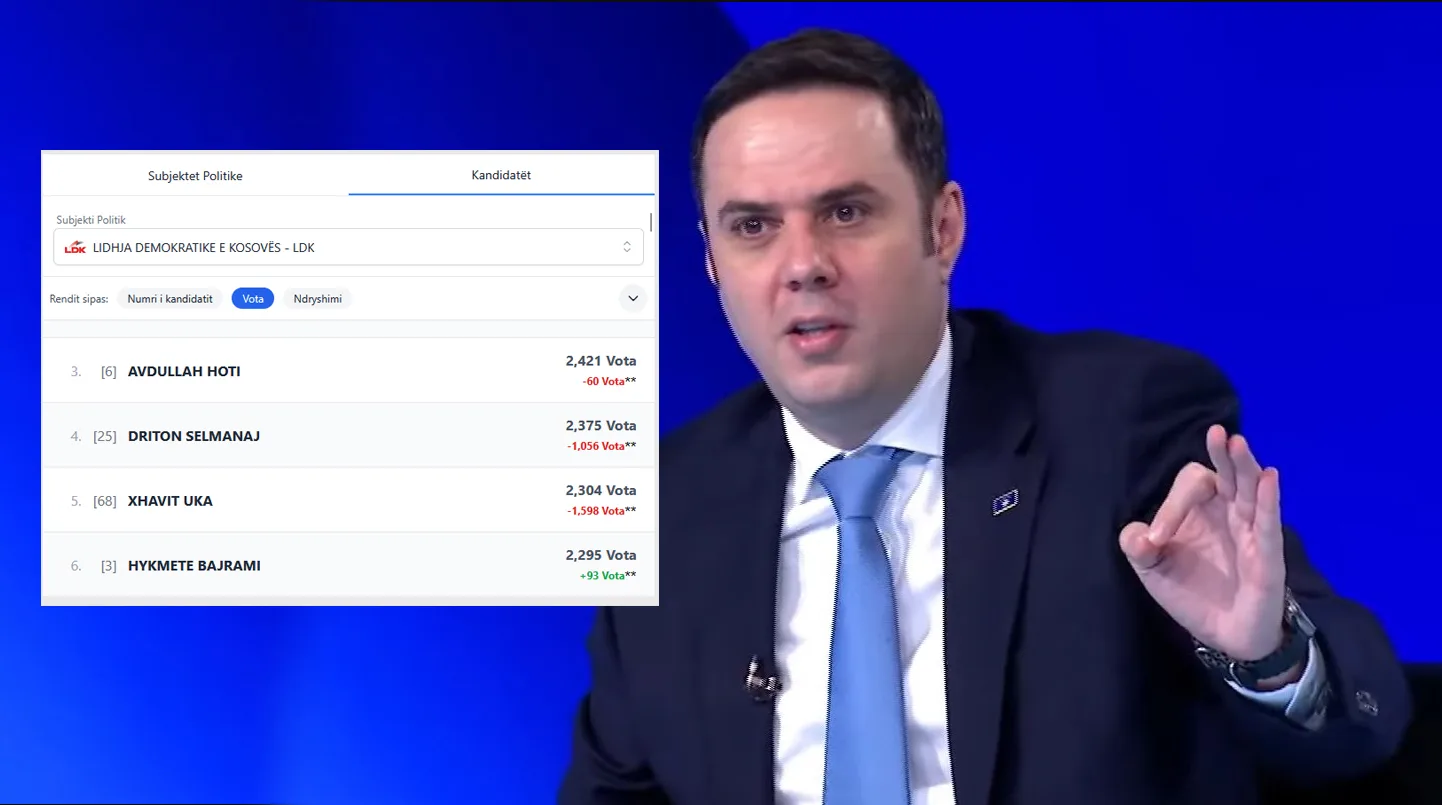 Lumir Abdixhiku për manipulimin e votave: Pasoja do të ketë, na prisni pas Kuvendit