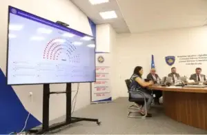 Certifikohen rezultatet e zgjedhjeve, nis afati për formim të institucioneve